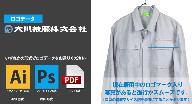 お送りいただくデータや画像