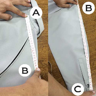 裄丈の測り方