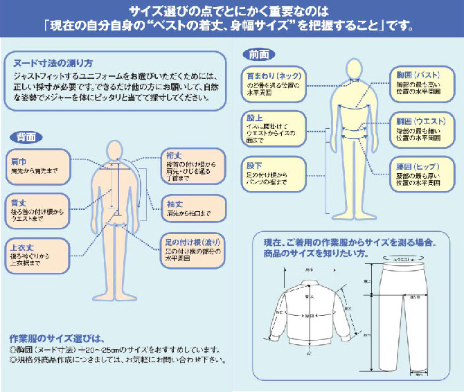 サイズ選びの点で重要なこと